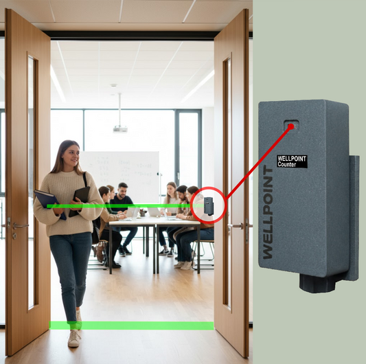 People Counting & Visitor Analytics for Schools & Campuses (Includes device + 3 months of service)