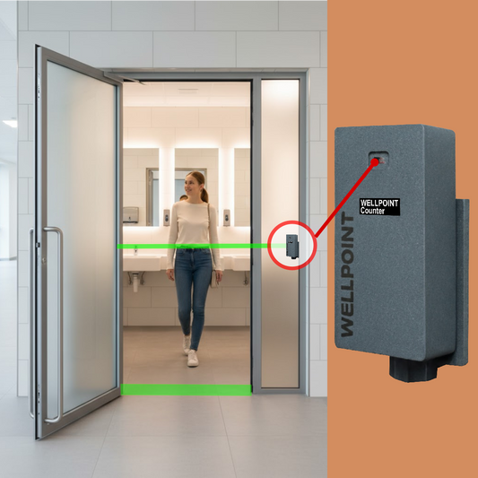 Restroom Cleaning & Facility Management People Counter (Includes device + 3 months of service)